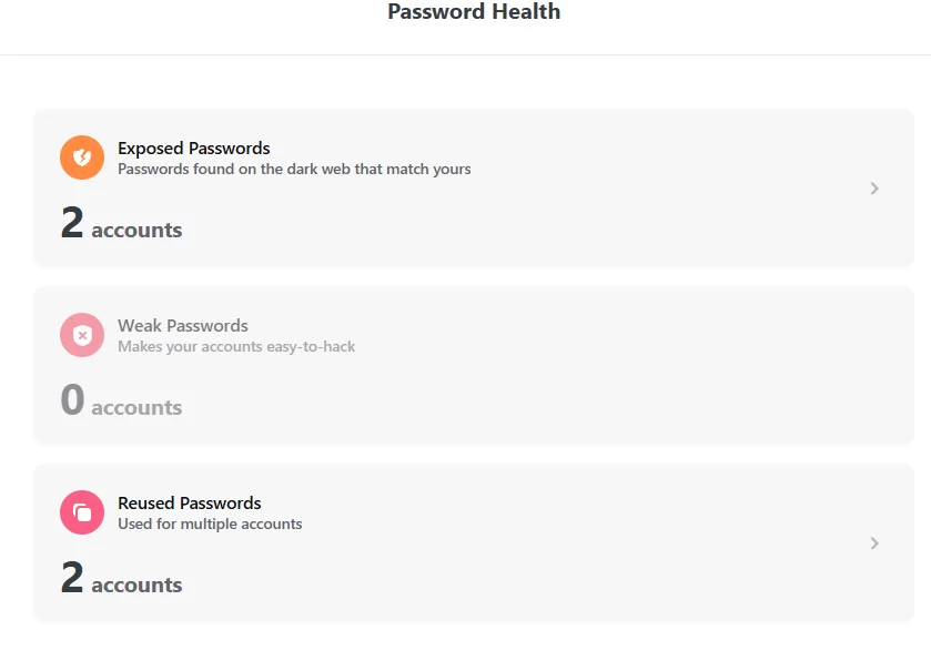Écran Password Health de NordPass : 2 comptes avec mots de passe exposés, 0 faible, 2 réutilisés