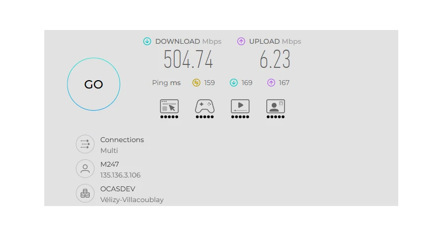 Speedtest avec Windscribe connecté à New York en IKEv2 : 504,74 Mb/s en téléchargement, 6,23 Mb/s en envoi, ping 159 ms